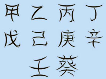 2022年是金虎还是木虎，2022年是水虎还是金虎（天干地支文化，真的很难理解吗）