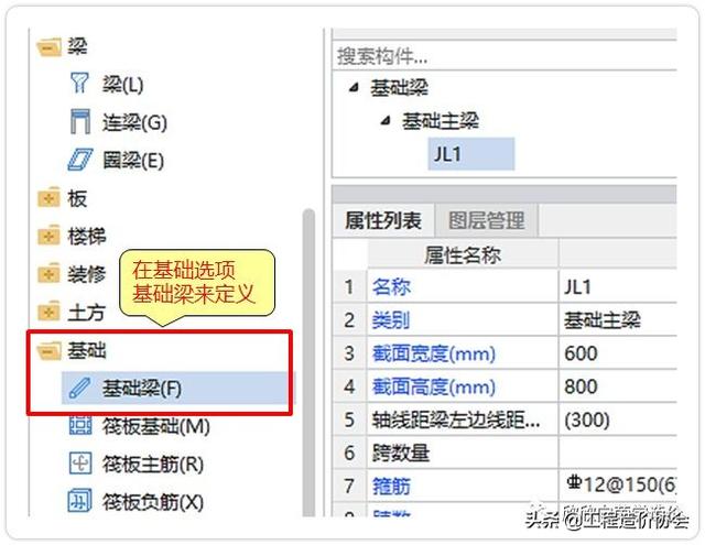 dkl是什么梁，dkl是什么梁2(3)300×500（基础联系梁是基础梁吗）