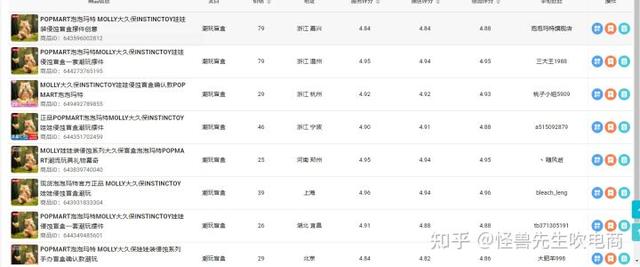 淘宝怎么找同款，有图片怎么在淘宝上找到同款！（如何在同款当中做出差异化）