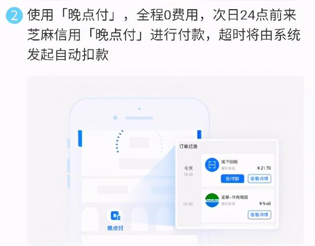 备用金逾期一天要多久才能恢复使用，备用金逾期会有什么后果（买东西赊账7天，逾期不上征信）