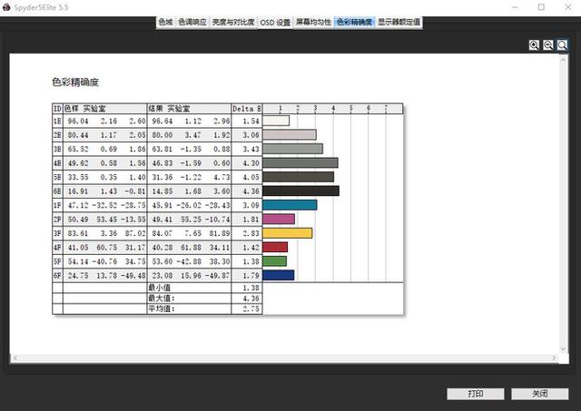 1+8t手机参数，1+8t手机评测（3399元的真香屏幕超旗舰）