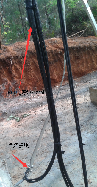 怎样开通gprs，gprs怎么开通（知道手机基站是怎么安装的吗）