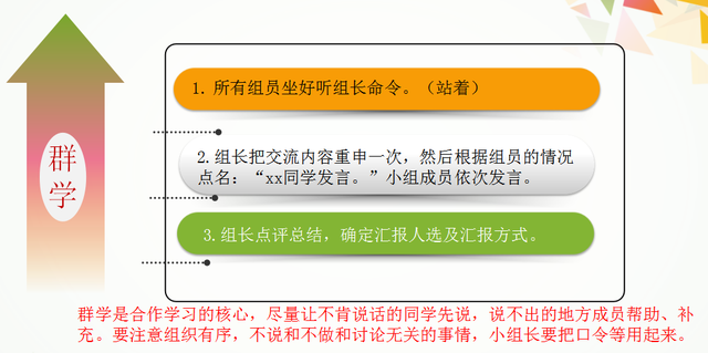 小组名字有哪些，霸气独一无二的小组名（课改培训之小组建设指南）