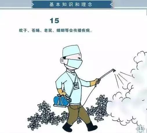 健康素养66条你掌握了吗，必看健康素养66条漫画版