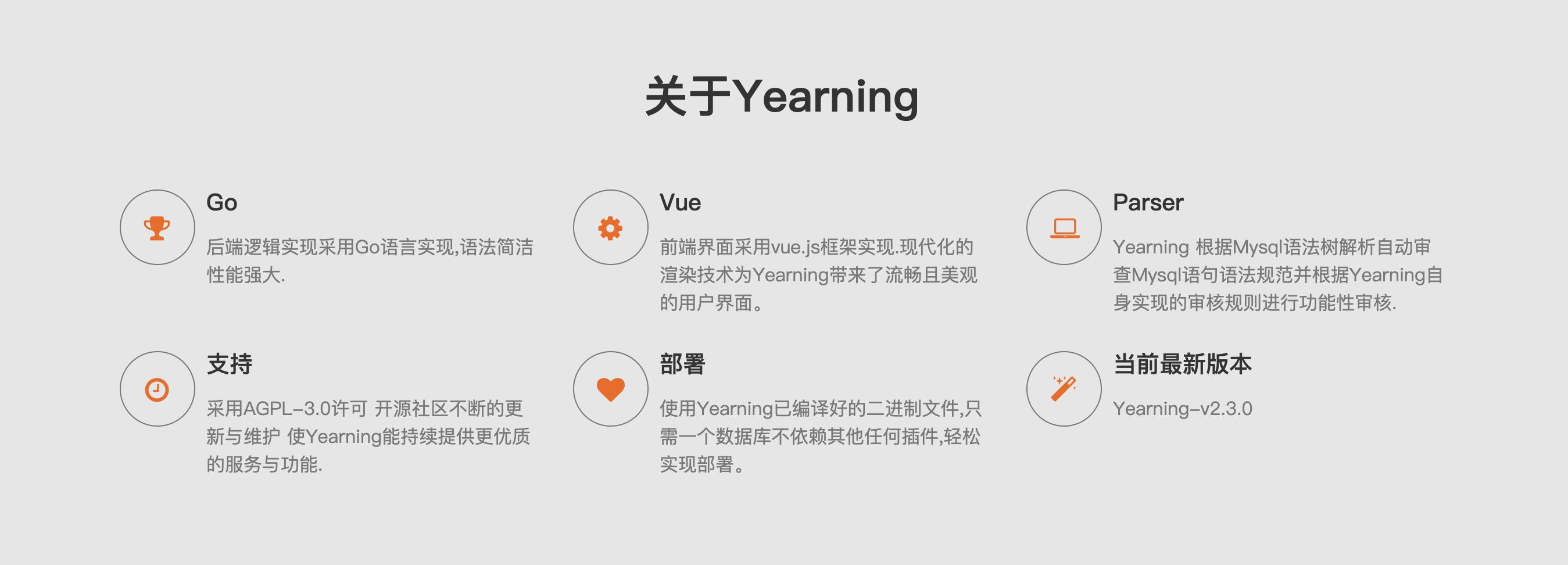 mysql客户端管理工具（开源mysql管理工具）