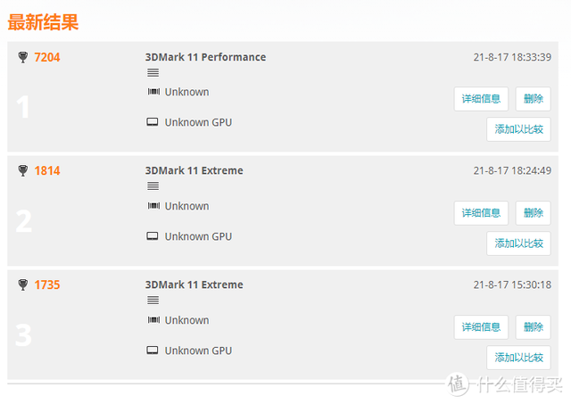 750ti跑分，显卡1080比gtx750ti高多少（错误的时间请谨慎选择）
