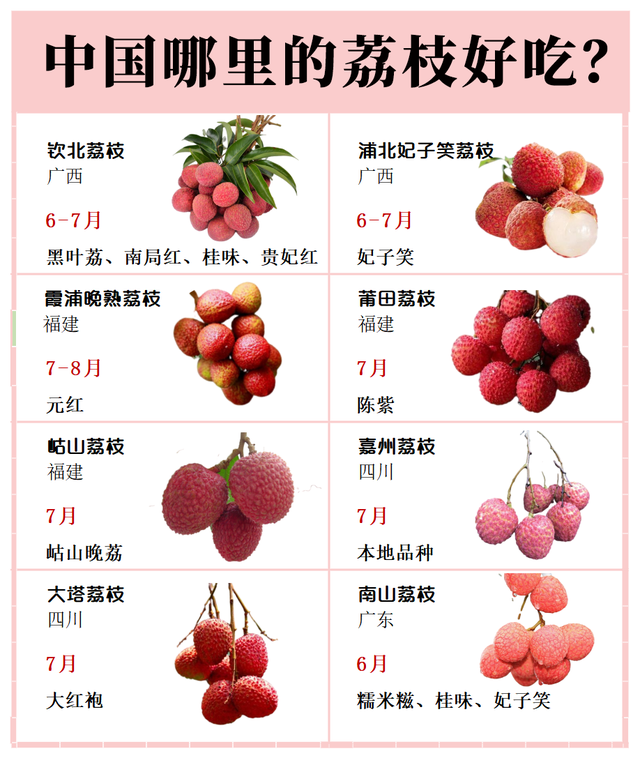 荔枝品种图片大全 排名荔枝有分多少品种三月红,妃子笑,黑叶,灵山香荔