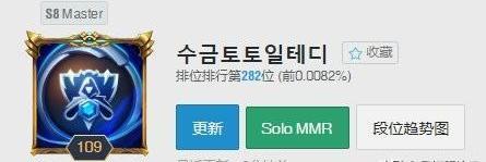 lol情侣id，推荐有趣的lol情侣id（新SKT除Faker外双排都是十连胜）