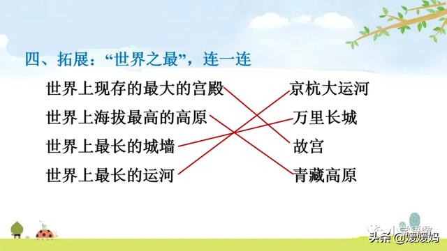 肃穆的意思是什么,肃穆肃的意思是什么(部编版六年级语文上册第11课《故宫博物院》课件及同步练习) 肃穆的意思是什么,肃穆肃的意思是什么(部编版六年级语文上册第11课《故宫博物院》课件及同步练习)