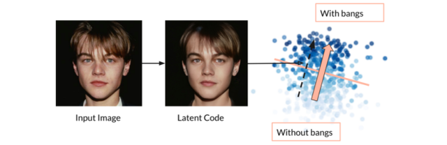 怎样自己做假发，怎样自己做假发视频教程（一键get张东升发型,今天你脱发了吗）