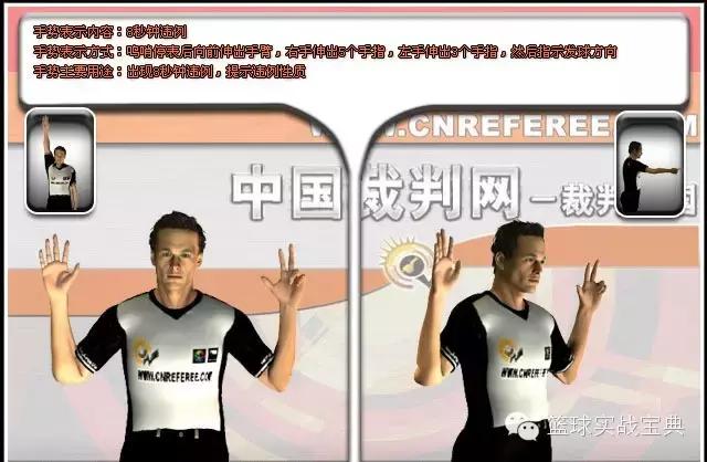 图解:NBA官方裁判手势，篮球裁判最新手势（篮球规则和裁判的判罚手势你知道多少）