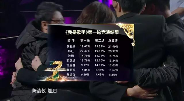 夜空中最亮的星歌词，夜空中最亮的星歌词文档（就不能唱首《夜空中最亮的星》吗）