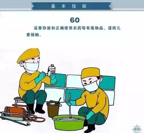 健康素养66条你掌握了吗，必看健康素养66条漫画版