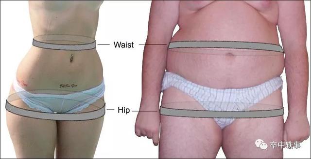 kg/m2是什么单位，kg是多重（脑卒中与体重大小的关系）
