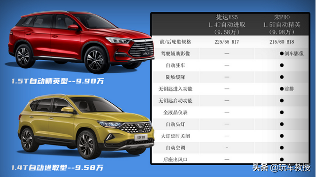 10万左右suv，10万左右suv车推荐（10万落地SUV谁最强）