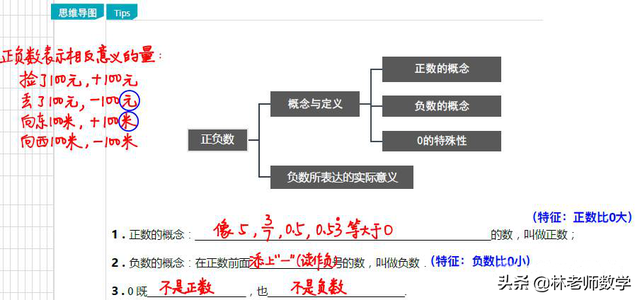 有理数是什么，有理数是什么?无理数是什么（七年级数学——有理数）