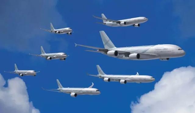 919是什么意思，919什么意思（飞机命名：波音多以7开头）