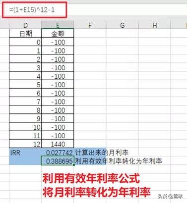 基金百分比怎么計(jì)算收益的公式，基金百分比怎么計(jì)算收益的公式是？