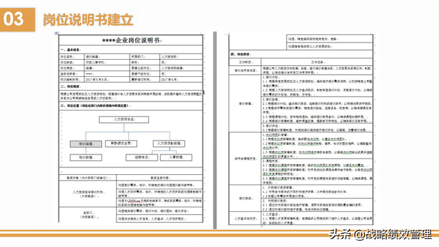 岗位价值评估的维度，4维度10要素应用美世岗位价值评估