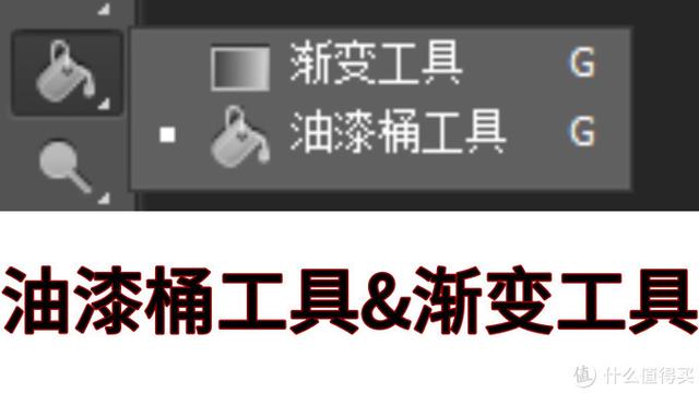 ps入门教程：ctrl+T自由变换，ps入门教程（不如……7天学会photoshop基本操作）