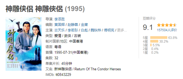 古天乐版神雕侠侣演员表，神雕侠侣古天乐版演员表（《神雕侠侣》播出26年）