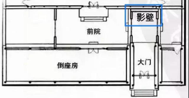 揭秘四合院风水格局，揭秘四合院风水格局图解（经典四合院的风水格局解析）