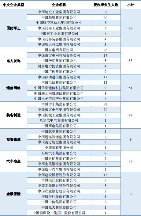 华中科技大学在哪(十所名牌大学最新排名)