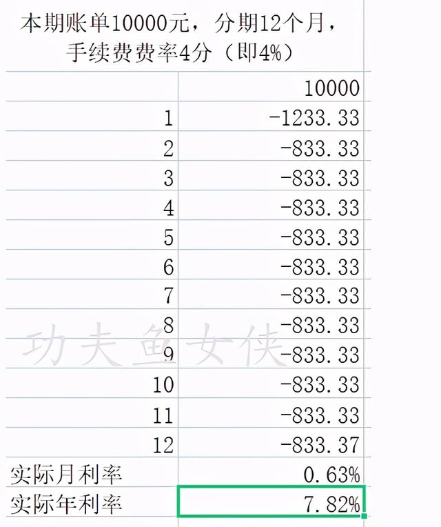 年利率9%一万元一个月要多少利息，年利率9%一万元一个月要多少利息？年利率9%一万元一个月要多少利息（月息4厘实际年利率高达9%）