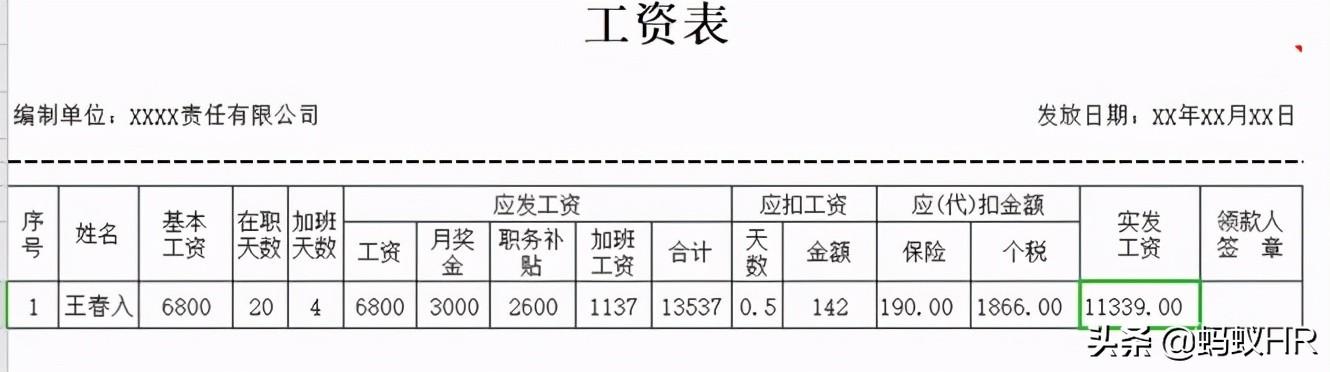 工资条明细(正规工资条模板)插图