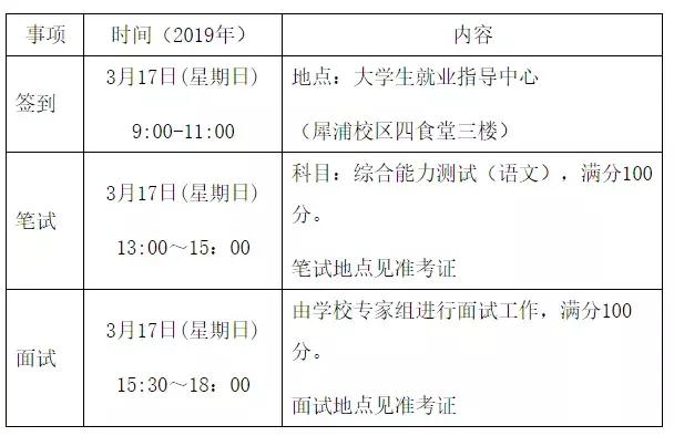 西南交通大学九里校区邮编，西南交通大学九里校区详细地址（西南交大2019年美术类、音乐表演、高水平艺术团、保送生招生简章）