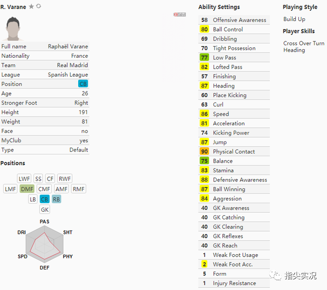 pes2020操作技巧，pes2019操作技巧（ 皇家马德里 个人详细数据升降 详细解析）