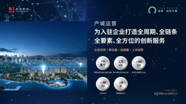 深圳发展东进的可能性，深圳未来10年最大风口1.4万亿东进战略