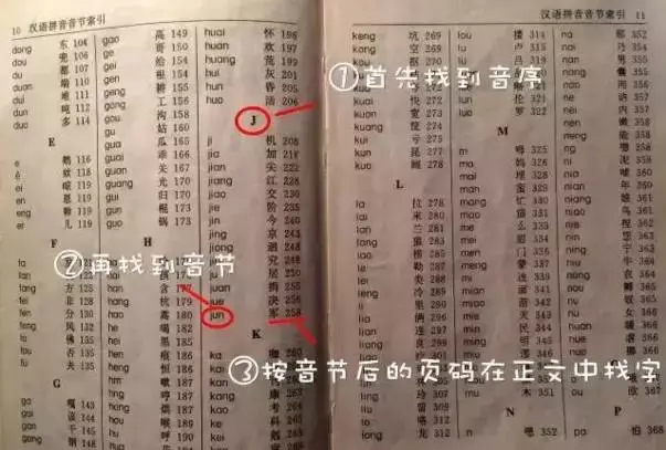 小学生如何学查字典，小学生查字典技巧口诀