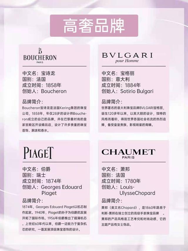 戴比尔斯什么档次，戴比尔斯是什么档次（Gucci和Dior、爱马仕连前十都进不了）