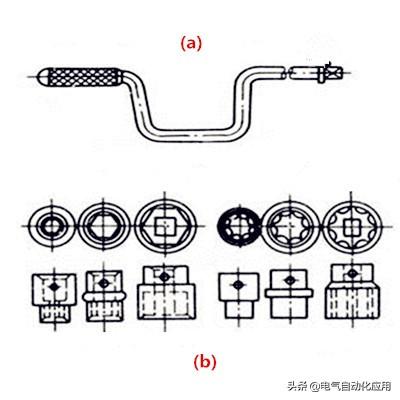 电工常用工具的认识，看看这些使用工具就知道了