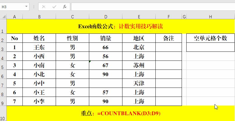 count是什么函数，count函数的用法