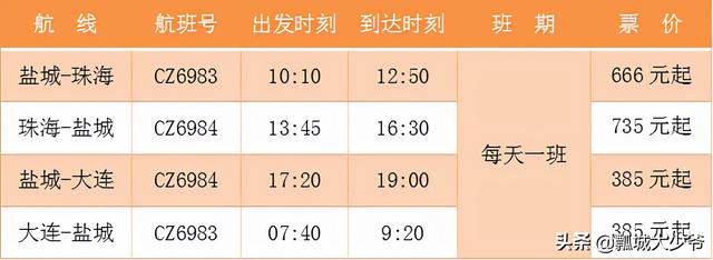 盐城机场每天航班数，盐城机场航班换季