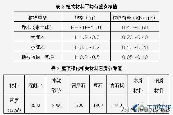 网球场标准尺寸是多少，网球标准尺寸场地（<各种运动场地、各种尺寸标准等>）
