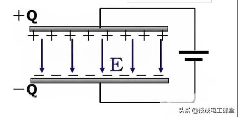 ln10等于多少(ln1/10等于多少)插图(3)