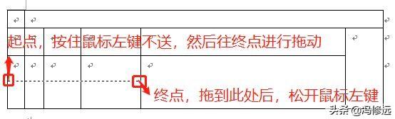 word2007制作表格的三种方法，word制作表格有几种方法（在Word中创建表格的5种方法）