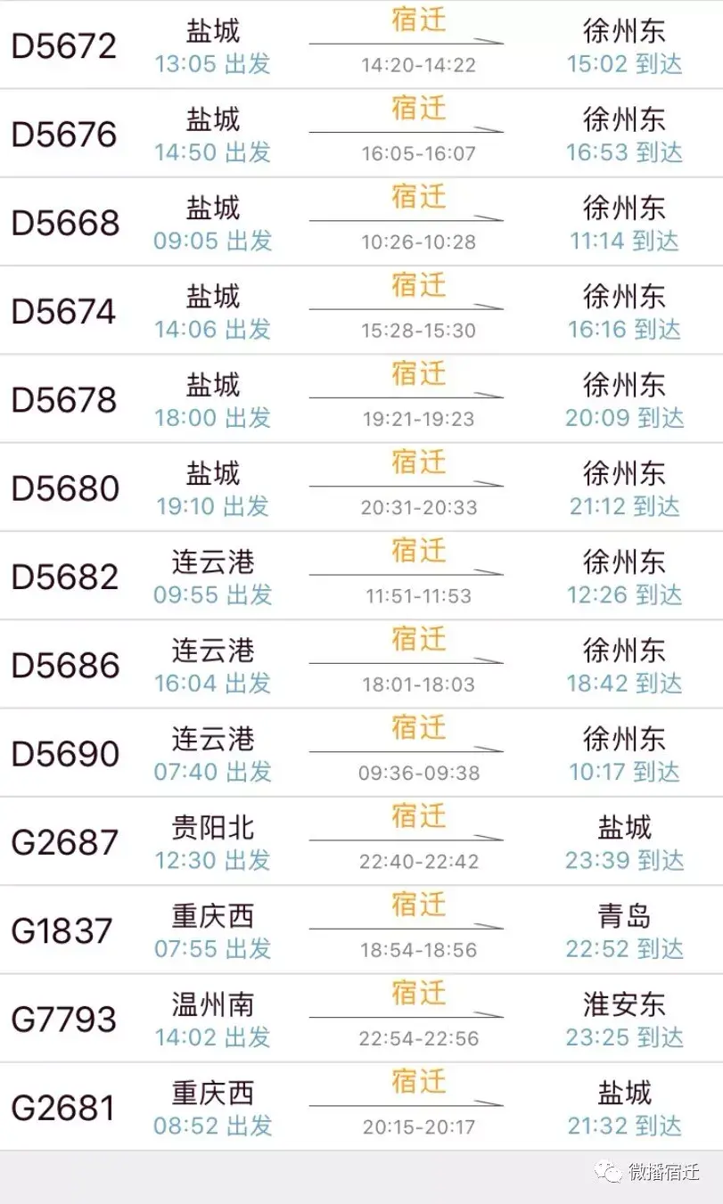 宿迁到苏州(宿迁到苏州开车要几个小时)