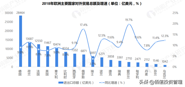 德国有多少人口，德国人口和面积是多少啊（诞生2300多个世界名牌）