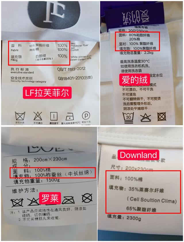 TESTO是什么意思，让你从此看懂面料和填充