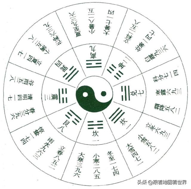 阳历是农历吗，阳历是农历吗还是新（为什么农历不是阴历）