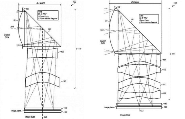 潜望式镜头是谁发明的，一文帮你搞懂潜望式的前世今生