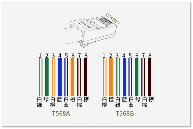 acap配置步骤，如何轻松安装无线AP