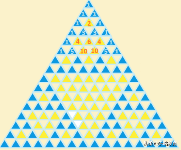 帕斯卡三角是什么，帕斯卡三角是杨辉三角吗（关于帕斯卡三角的那些有趣事）
