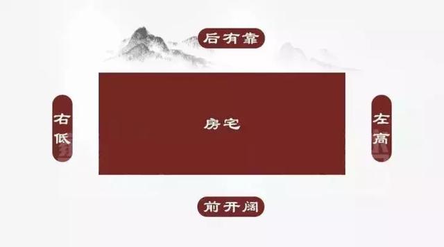 男青龙是什么意思，青龙男人是什么意思啊（千金难买的风水机密）