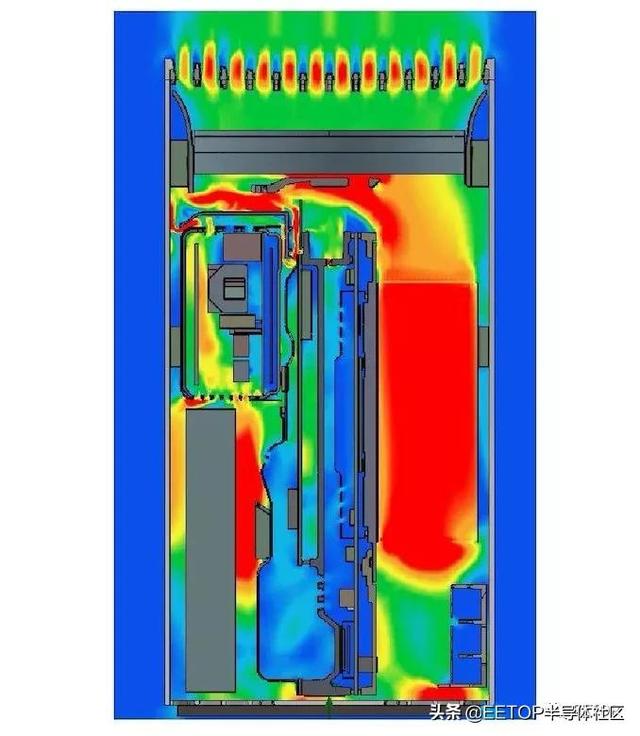 国王生病了绘本ppt，幼儿园大班教案（SoC功耗、散热和良率权衡设计）