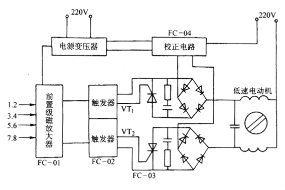 空气的介电常数，各种材料介电常数（空调自控系统中常用器件）